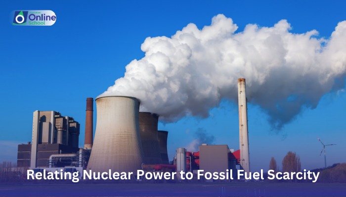 Lesson 14: Relating Nuclear Power to Fossil Fuel Scarcity